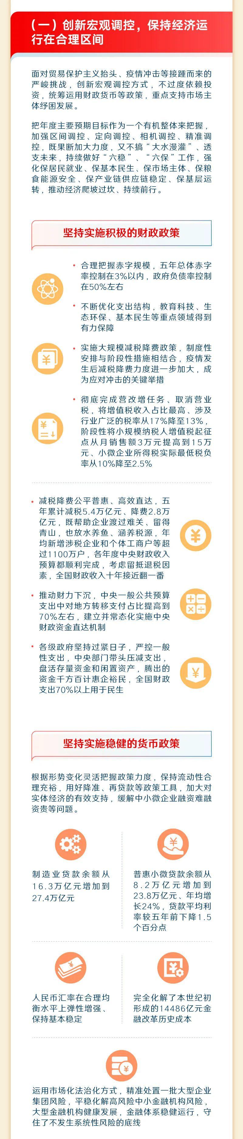 政府工作报告要点全攻略(图6) 政府工作报告要点全攻略(图6)