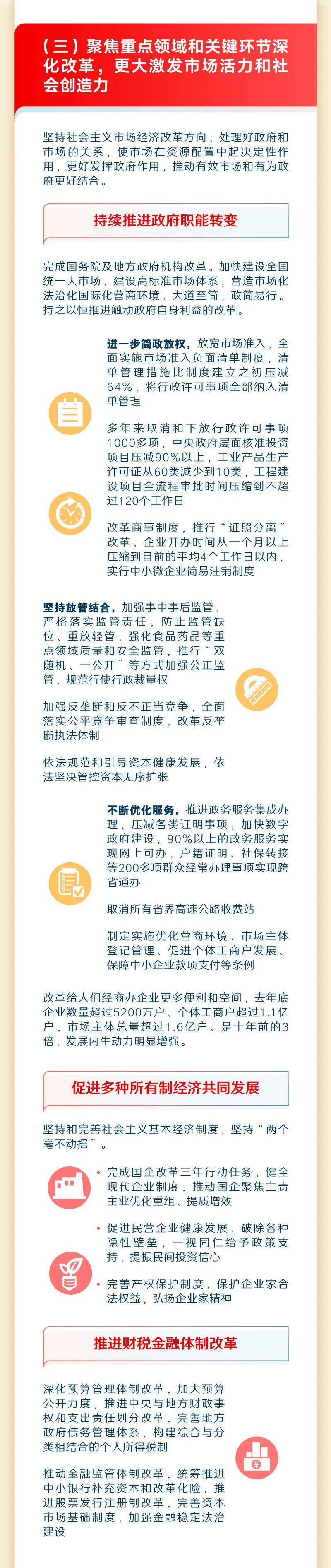 政府工作报告要点全攻略(图8) 政府工作报告要点全攻略(图8)