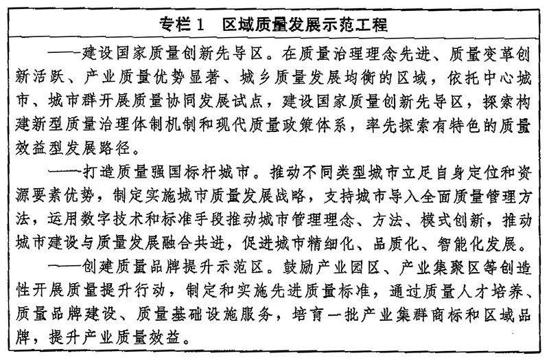 提高建筑材料质量水平｜质量强国建设纲要解读(图1)