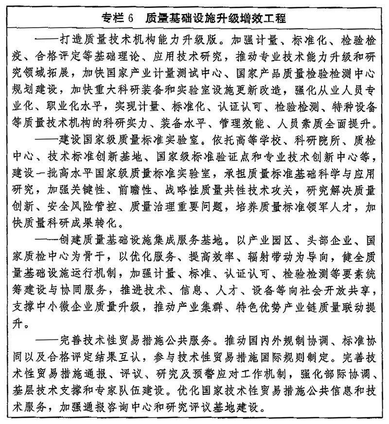 提高建筑材料质量水平｜质量强国建设纲要解读(图6)