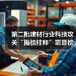 第二批建材行业科技攻关“揭榜挂帅”项目榜单已公布，欢迎建材行业科技创新主体积极“揭榜”（图4）