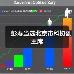 彭寿当选北京市科协副主席(图2) 彭寿当选北京市科协副主席(图2)