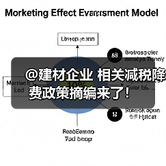 @建材企业 相关减税降费政策摘编来了!(图4) @建材企业 相关减税降费政策摘编来了!(图4)