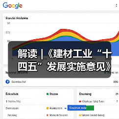 解读 |《建材工业“十四五”发展实施意见》(图3) 解读 |《建材工业“十四五”发展实施意见》(图3)