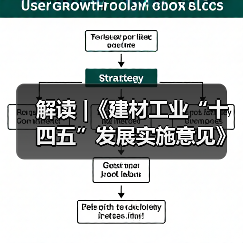 解读 |《建材工业“十四五”发展实施意见》(图4) 解读 |《建材工业“十四五”发展实施意见》(图4)