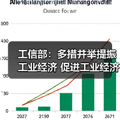 工信部:多措并举提振工业经济 促进工业经济运行在合理区间(图2) 工信部:多措并举提振工业经济 促进工业经济运行在合理区间(图2)