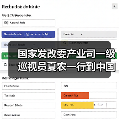 国家发改委产业司一级巡视员夏农一行到中国建筑材料联合会调研指导（图2）