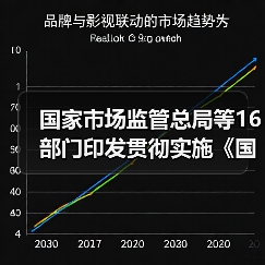 国家市场监管总局等16部门印发贯彻实施《国家标准化发展纲要》行动计划(图3) 国家市场监管总局等16部门印发贯彻实施《国家标准化发展纲要》行动计划(图3)
