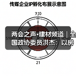 两会之声·建材频道 | 全国政协委员洪杰:以房屋体检和维修制度助力“好房子”建设(图1) 两会之声·建材频道 | 全国政协委员洪杰:以房屋体检和维修制度助力“好房子”建设(图1)