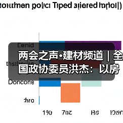 两会之声·建材频道 | 全国政协委员洪杰:以房屋体检和维修制度助力“好房子”建设(图2) 两会之声·建材频道 | 全国政协委员洪杰:以房屋体检和维修制度助力“好房子”建设(图2)