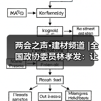 两会之声·建材频道 |全国政协委员林孝发:让智能家居“飞入寻常百姓家”(图1) 两会之声·建材频道 |全国政协委员林孝发:让智能家居“飞入寻常百姓家”(图1)