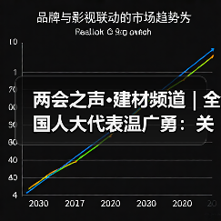 两会之声·建材频道 | 全国人大代表温广勇:关注职业教育 推动技能与安全双提升(图4) 两会之声·建材频道 | 全国人大代表温广勇:关注职业教育 推动技能与安全双提升(图4)
