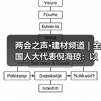 两会之声·建材频道 | 全国人大代表倪海琼：以超低能耗建筑引领城乡低碳转型（图2）