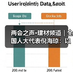 两会之声·建材频道 | 全国人大代表倪海琼：以超低能耗建筑引领城乡低碳转型（图4）