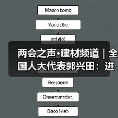 两会之声·建材频道 | 全国人大代表郭兴田:进一步优化家装厨卫“焕新”政策措施(图1) 两会之声·建材频道 | 全国人大代表郭兴田:进一步优化家装厨卫“焕新”政策措施(图1)