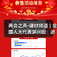 两会之声·建材频道 | 全国人大代表郭兴田:进一步优化家装厨卫“焕新”政策措施(图3) 两会之声·建材频道 | 全国人大代表郭兴田:进一步优化家装厨卫“焕新”政策措施(图3)