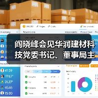 阎晓峰会见华润建材科技党委书记、董事局主席景世青一行(图1) 阎晓峰会见华润建材科技党委书记、董事局主席景世青一行(图1)