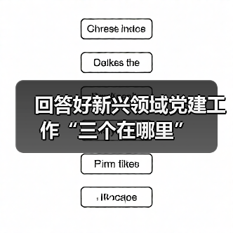 回答好新兴领域党建工作“三个在哪里”(图2) 回答好新兴领域党建工作“三个在哪里”(图2)