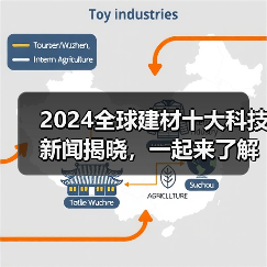 2024全球建材十大科技新闻揭晓,一起来了解(图1) 2024全球建材十大科技新闻揭晓,一起来了解(图1)