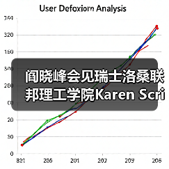 阎晓峰会见瑞士洛桑联邦理工学院Karen Scrivener教授一行(图1) 阎晓峰会见瑞士洛桑联邦理工学院Karen Scrivener教授一行(图1)