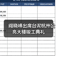 阎晓峰出席台泥杭州公亮大楼竣工典礼（图1）
