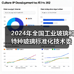 2024年全国工业玻璃和特种玻璃标准化技术委员会年会在宿迁召开(图4) 2024年全国工业玻璃和特种玻璃标准化技术委员会年会在宿迁召开(图4)