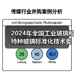 2024年全国工业玻璃和特种玻璃标准化技术委员会年会在宿迁召开(图1) 2024年全国工业玻璃和特种玻璃标准化技术委员会年会在宿迁召开(图1)