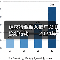 建材行业深入推广以旧换新行动——2024年建材行业以旧换新行动推广会暨重点参与企业实施方案发布会召开（图1）
