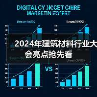 2024年建筑材料行业大会亮点抢先看（图4）