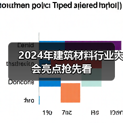 2024年建筑材料行业大会亮点抢先看(图4) 2024年建筑材料行业大会亮点抢先看(图4)