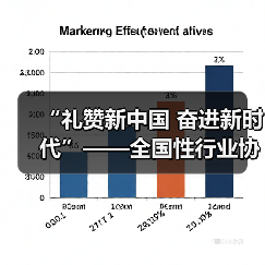 “礼赞新中国 奋进新时代”——全国性行业协会商会庆祝新中国成立75周年文艺汇演举行(图2) “礼赞新中国 奋进新时代”——全国性行业协会商会庆祝新中国成立75周年文艺汇演举行(图2)