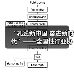 “礼赞新中国 奋进新时代”——全国性行业协会商会庆祝新中国成立75周年文艺汇演举行(图4) “礼赞新中国 奋进新时代”——全国性行业协会商会庆祝新中国成立75周年文艺汇演举行(图4)