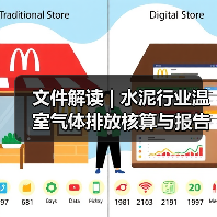 文件解读 | 水泥行业温室气体排放核算与报告指南、核查技术指南发布(图2) 文件解读 | 水泥行业温室气体排放核算与报告指南、核查技术指南发布(图2)